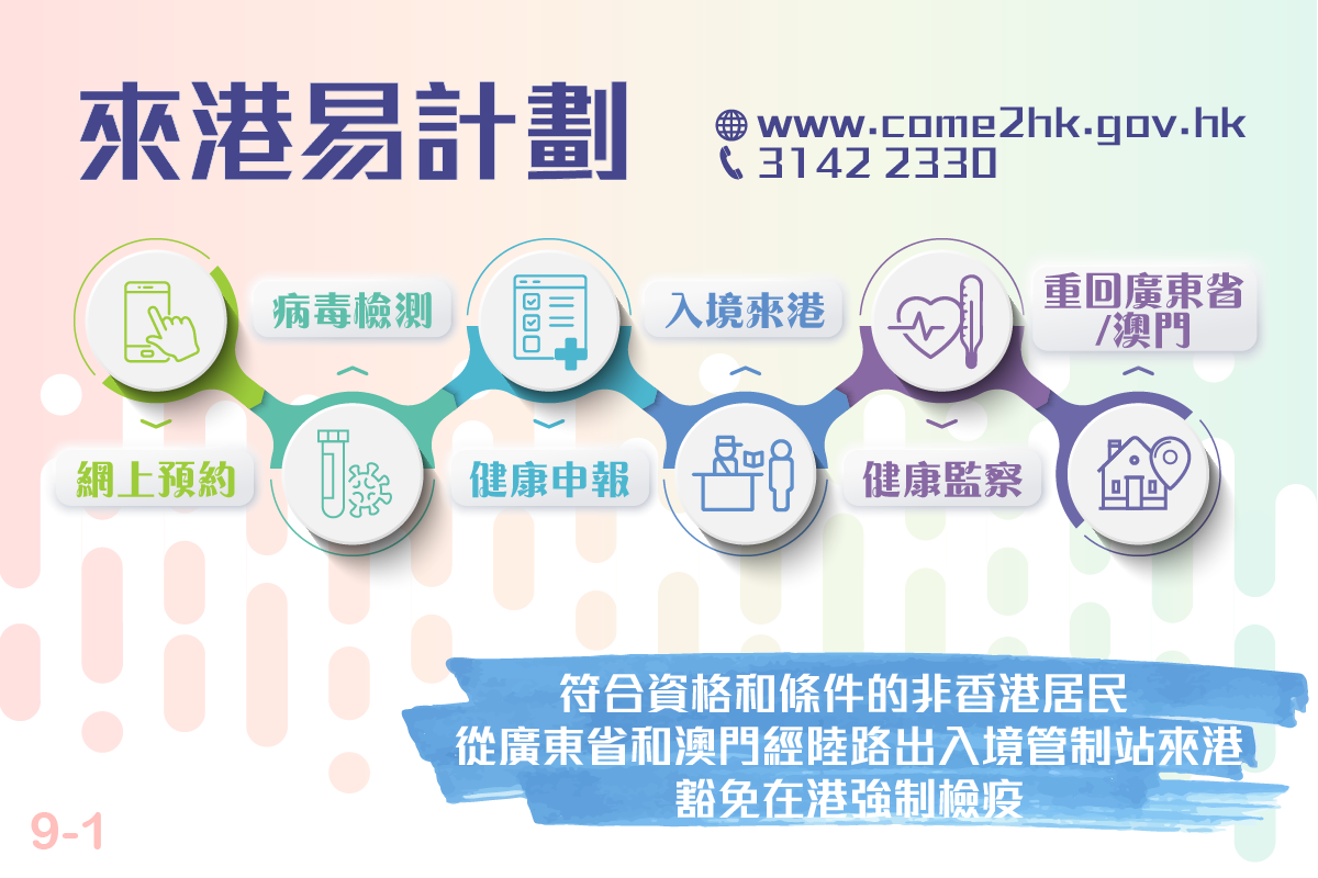 The Government announced that the Come2hk Scheme will be implemented on 15 September 2021.