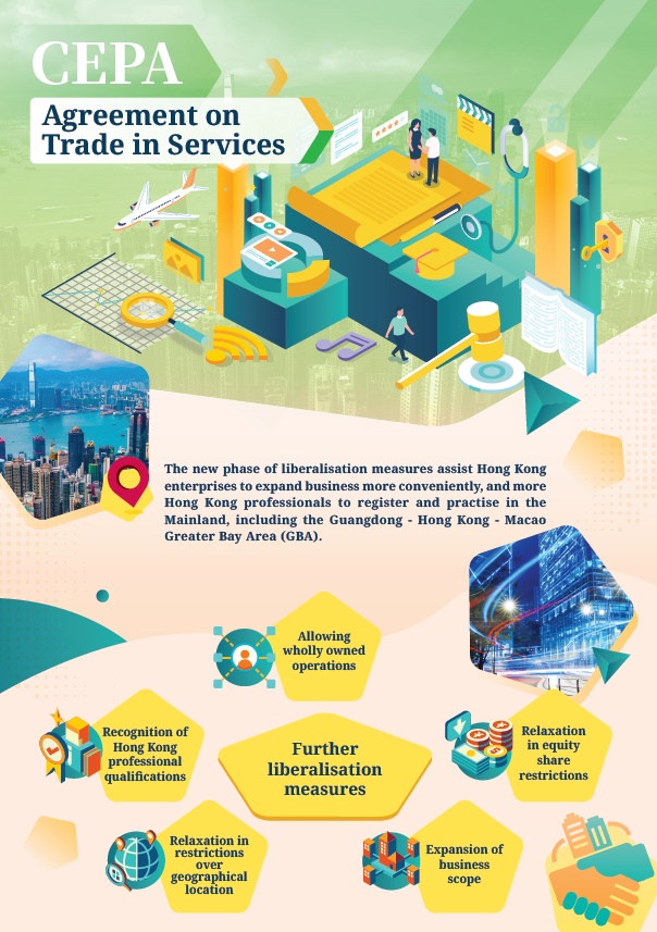 CEPA Promotional Leaflet on the Agreement on Trade in Services