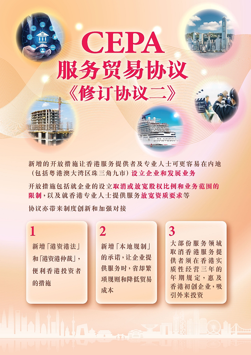 CEPA服务贸易协议《修订协议二》宣传单张