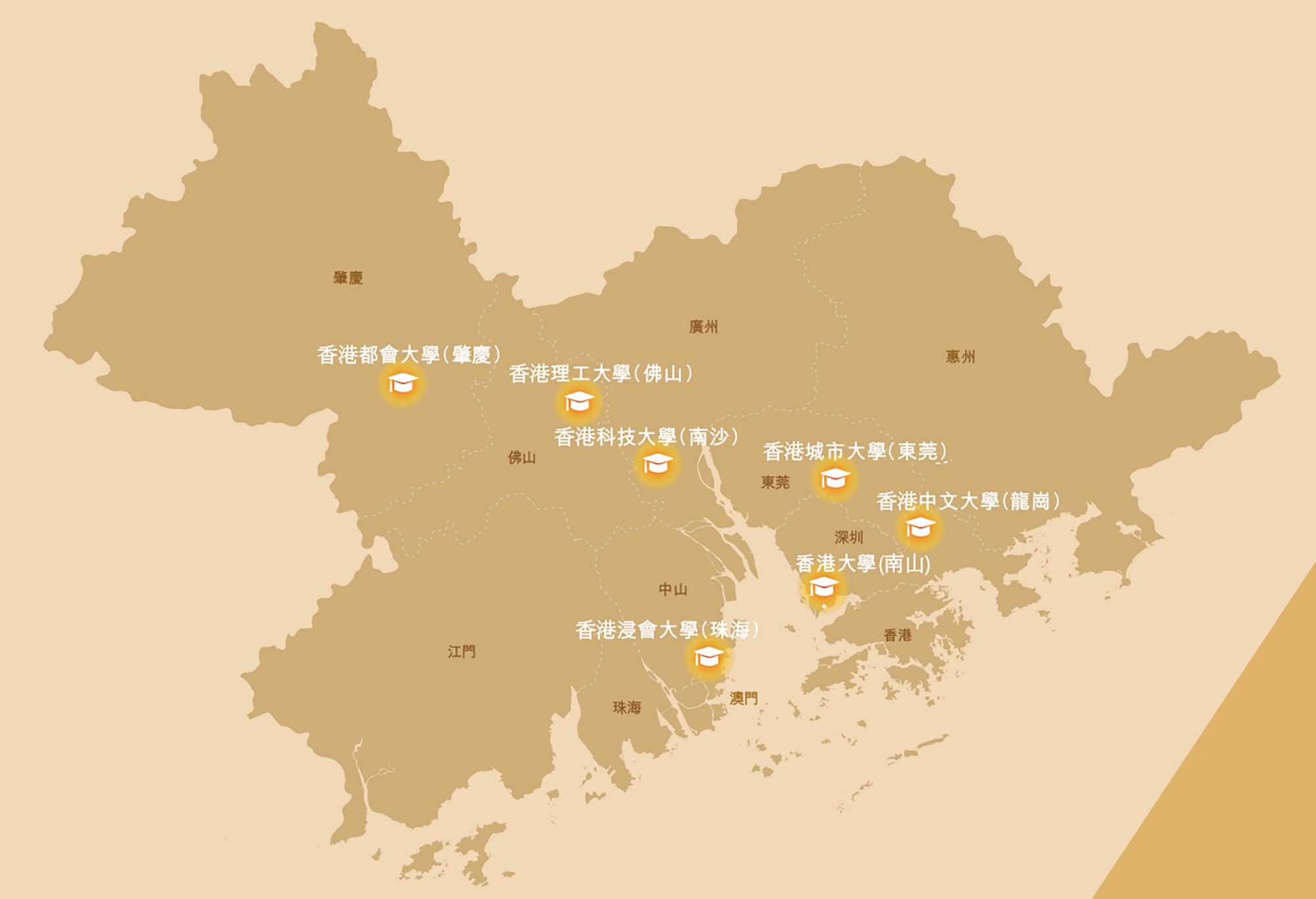 高等院校合作办学